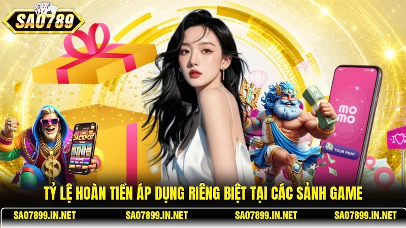 Tỷ lệ hoàn tiền áp dụng riêng biệt tại các sảnh game